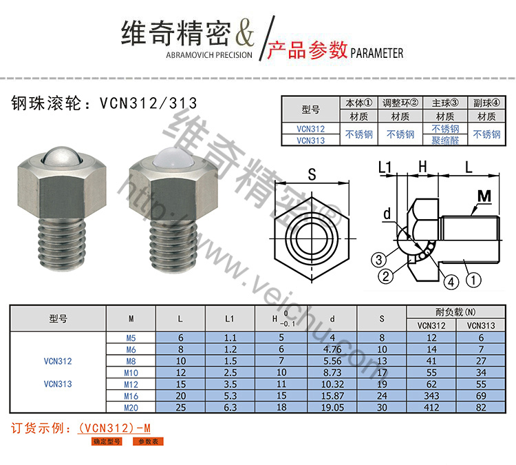 VCN312-313萬向滾珠規(guī)格表