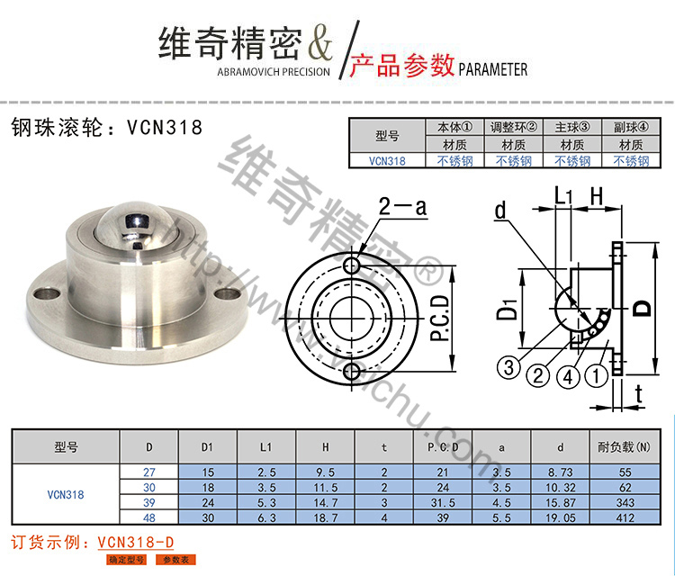 VCN318鋼珠滾輪規(guī)格表