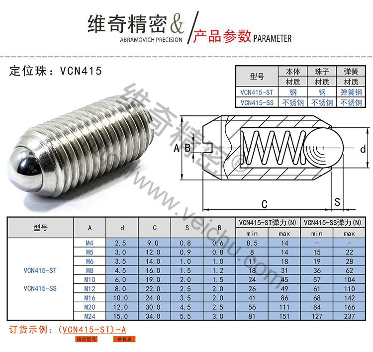 VCN415一字型定位珠螺絲規(guī)格表