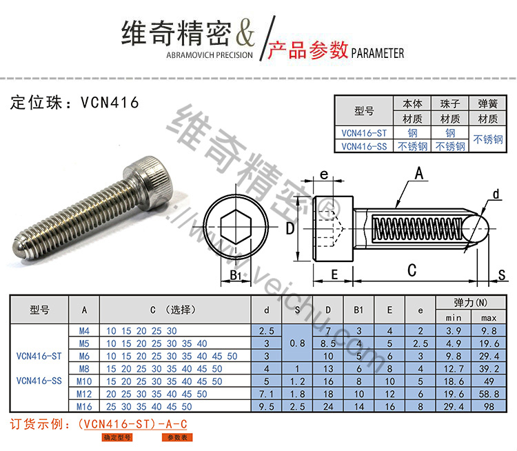 VCN416內(nèi)六角杯頭定位珠螺絲規(guī)格表