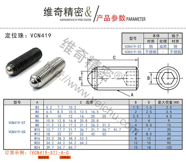 VCN419全螺紋定位珠螺絲規(guī)格表