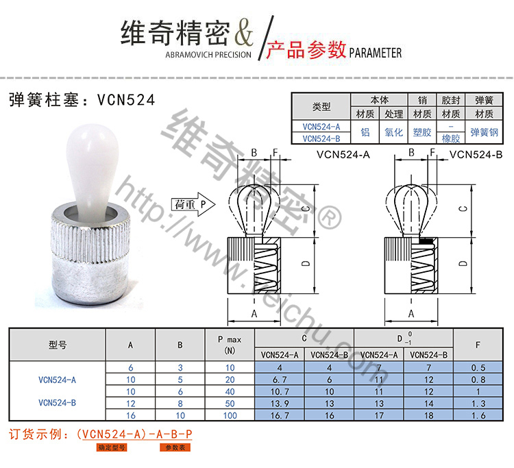 VCN524彈簧柱塞規(guī)格表